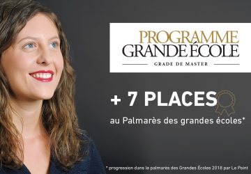 Palmarès des Grandes Écoles : IDRAC Business School progresse de 7 places !